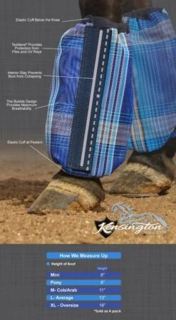 Kensington Bubble Fly Boots 14 Kensington Bubble Fly Boots -Vevo Shop TE034153 01